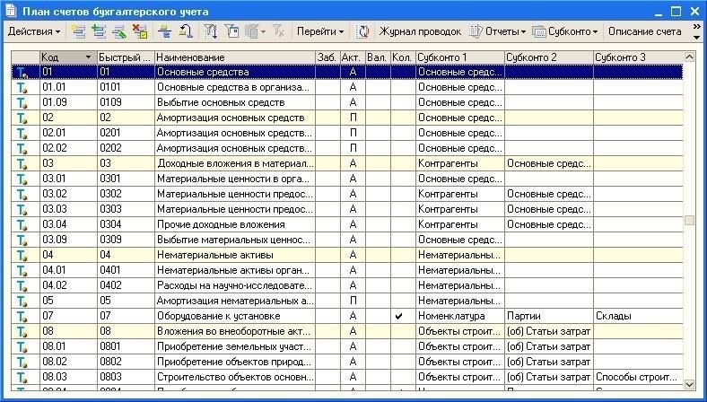 1. Настройте необходимые счета