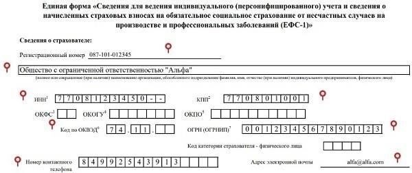 1. Связь информации о стаже с системой начисления заработной платы