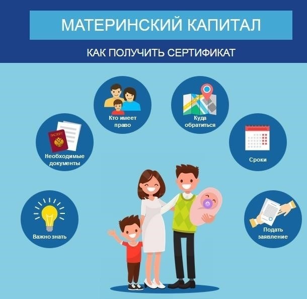 Кто имеет право на получение материнского капитала в России?