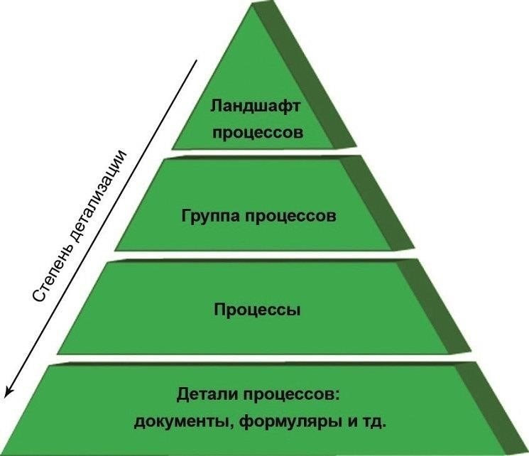 Обзор дела и процесса разрешения