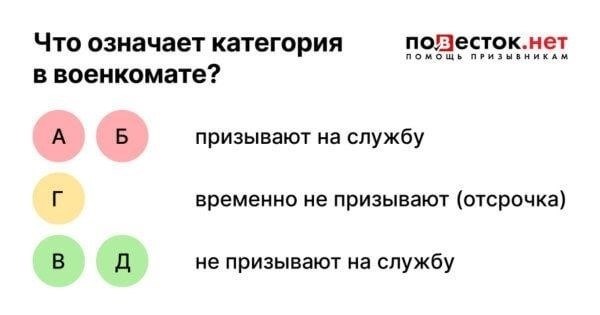 Основные требования к годности по возрасту и состоянию здоровья