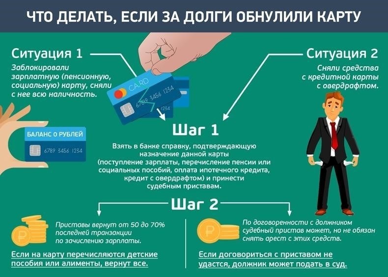 Почему судебные приставы могут арестовать средства? Распространенные причины ареста средств