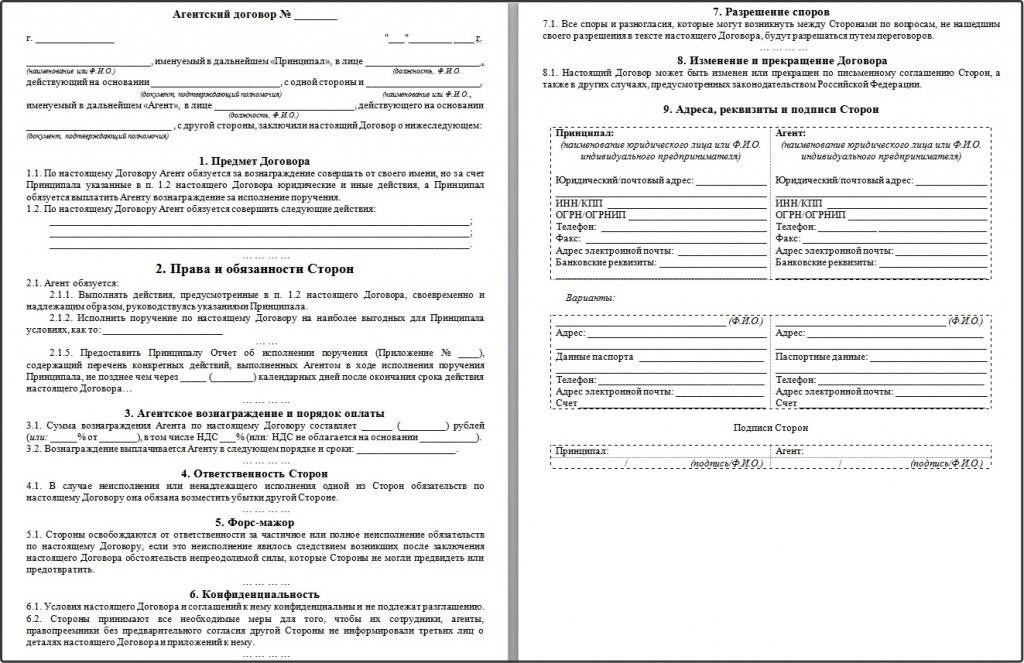 Правовая база и контракты с торговым персоналом