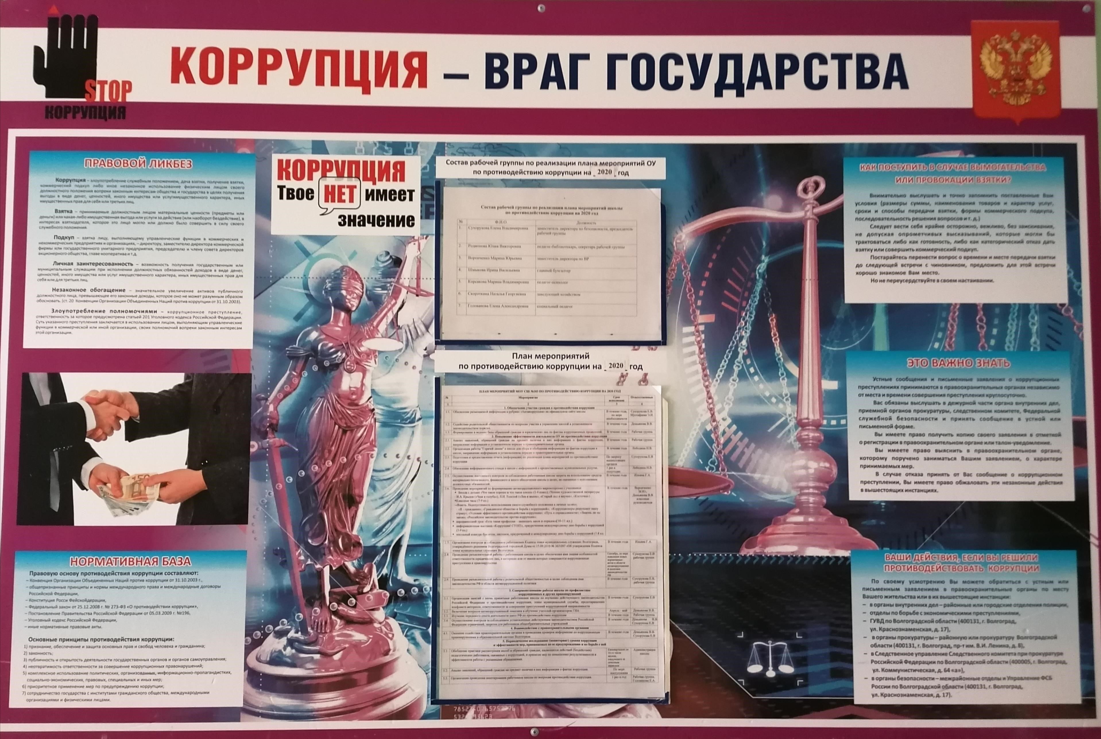 Антикоррупционная деятельность Министерства внутренних дел Российской Федерации