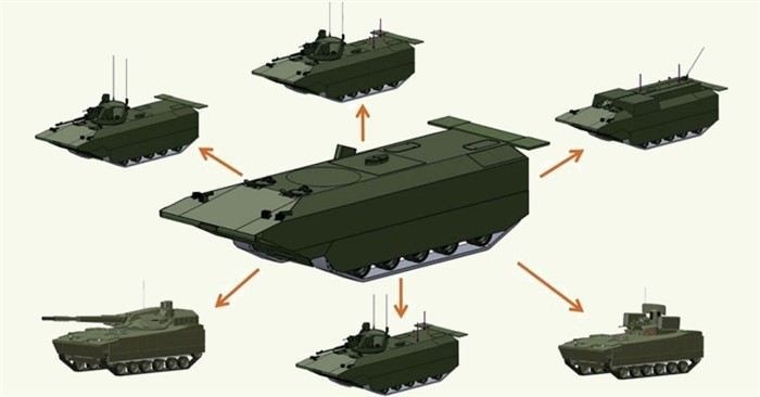Система связи и навигации: как морская пехота поддерживает координацию