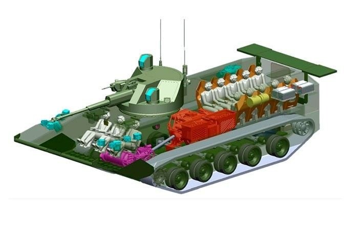Бронетехника: типы и особенности