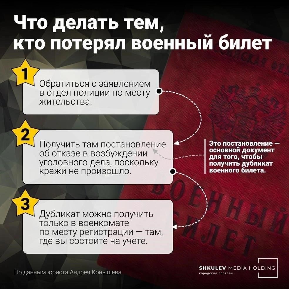 Что делать, если вы потеряли военный билет, но не служили в армии