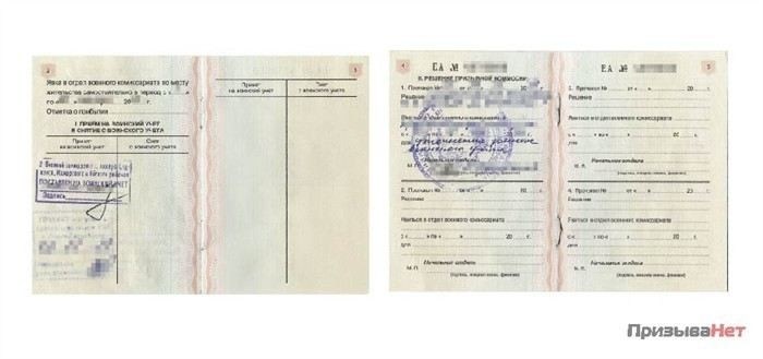 Какие медицинские анализы и обследования требуются для призыва?