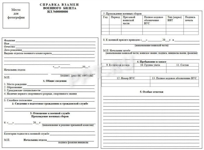 Коротко о главном: 5 ключевых моментов для уклонистов