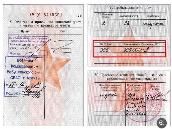 Как правильно расшифровать ВУС в военном билете