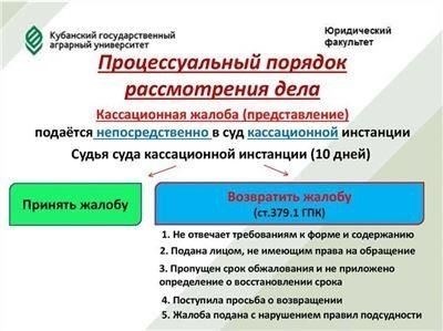 Что происходит после завершения рассмотрения кассационной жалобы?