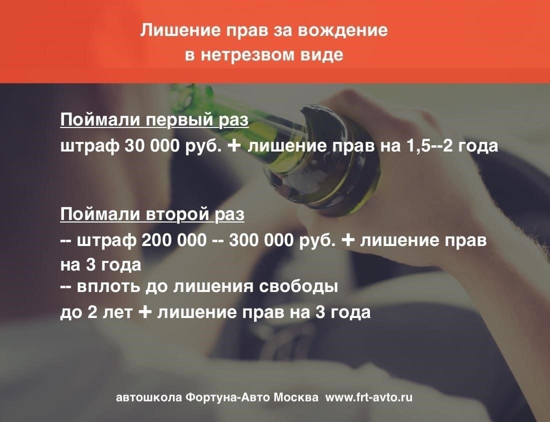 Что считается уголовным преступлением за вождение в нетрезвом виде?