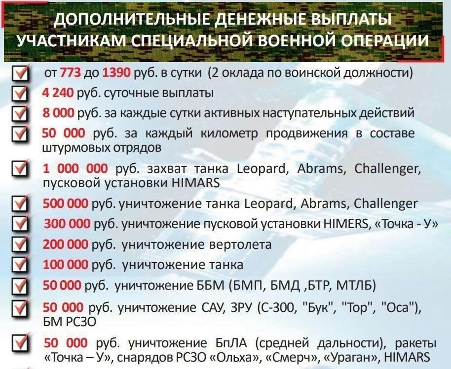 Чтобы заключить контракт с кадетом, необходимо выполнить ряд условий, в первую очередь связанных с прохождением кадетом необходимых образовательных программ и его обязательством служить в рядах вооруженных сил на определенных условиях. Курсант должен выполнить все необходимые учебные и образовательные требования, установленные федеральными органами исполнительной власти.