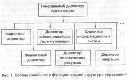 Для тех, кто хочет отчуждать или передавать имущество, печать играет ключевую роль в подтверждении того, что все необходимые шаги были выполнены в установленные сроки. Необходимо тщательно проверять действительность печати и закодированные в ней данные, включая дату и другие идентификаторы, чтобы убедиться в целостности документа и его соответствии закону.