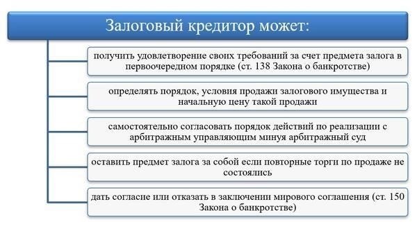 Для заемщиков, желающих получить кредит, привлечение опытного брокера может иметь существенное значение. Компания «Владис Недвижимость» предлагает квалифицированную помощь в прохождении всех сложностей кредитного процесса в Нижнем Новгороде. Участие брокера помогает упростить процесс рассмотрения заявки, обеспечивая наиболее подходящие для клиента условия кредитования.