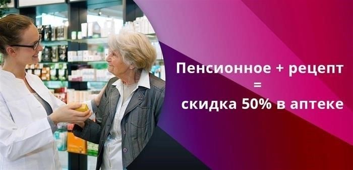 Субсидии на медицинское обслуживание: Понимание дополнительной поддержки