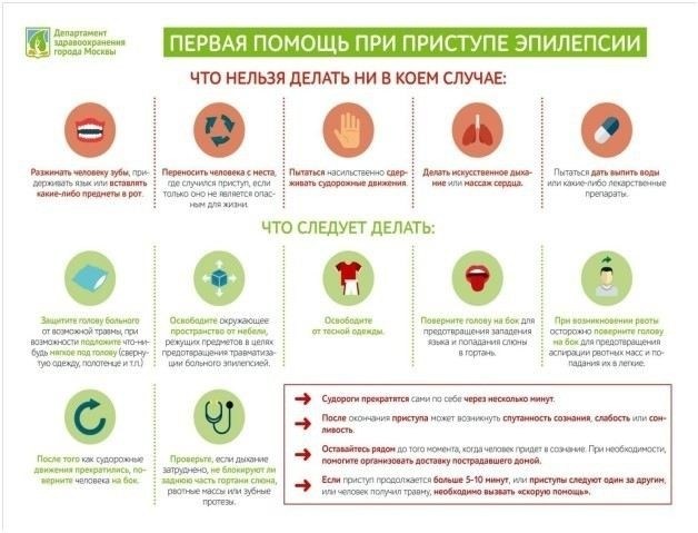 Как правильно организовать питание при эпилепсии?