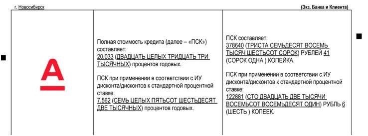 Факторы, влияющие на продолжительность возврата средств в Альфа-Банке