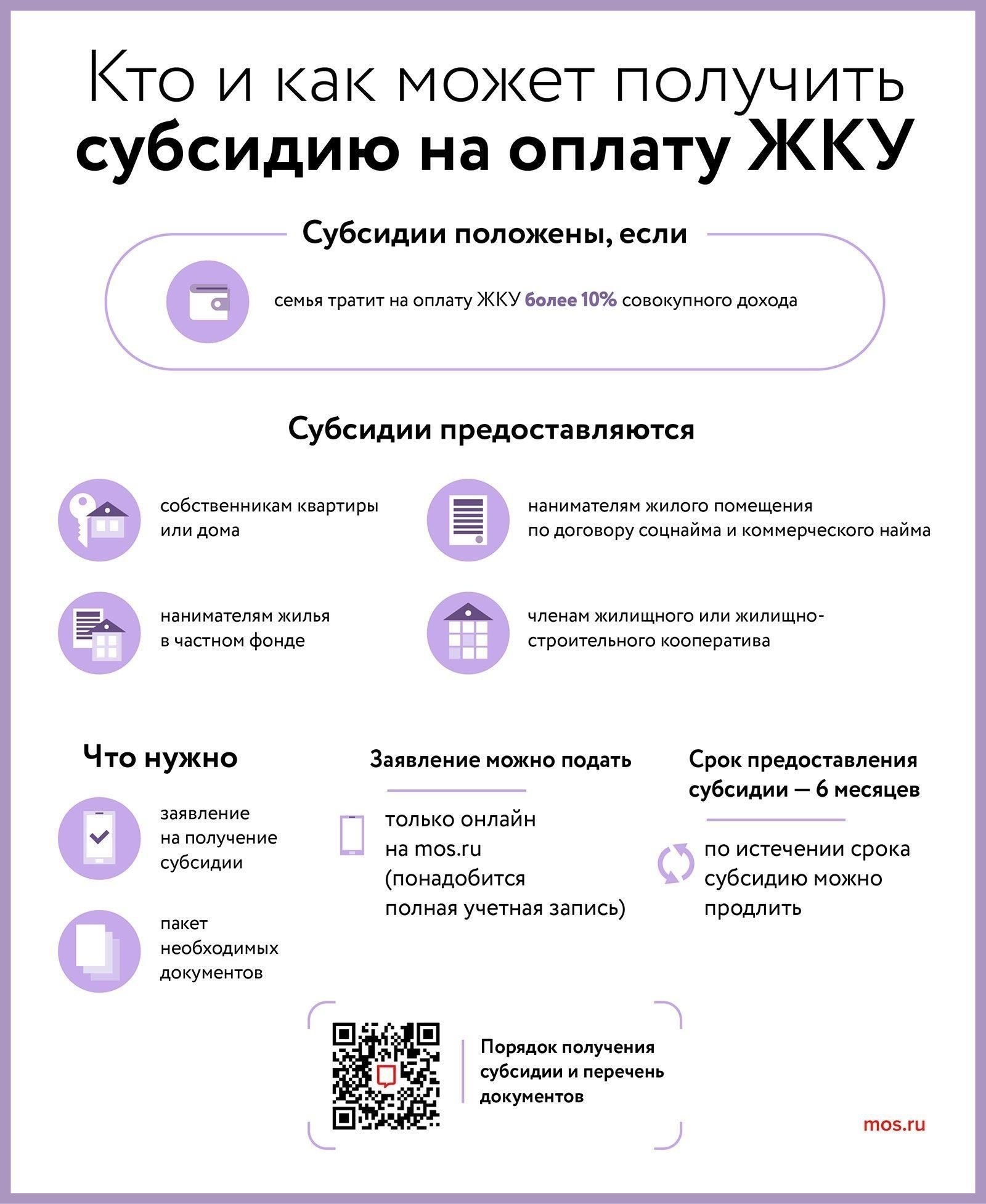 Федеральное правительство предоставляет льготы на оплату коммунальных услуг и жилья ветеранам, имеющим на это право, при условии, что они проживают в муниципальных или частных домах, подпадающих под определенные критерии. Для тех, кто проживает в частных домах, для оформления этих льгот требуется подтверждение военной службы и соответствующие документы. Отказ в предоставлении таких скидок возможен в случае непредставления необходимых документов или несоответствия их требованиям, установленным федеральными законами, регулирующими жилищно-коммунальное хозяйство.