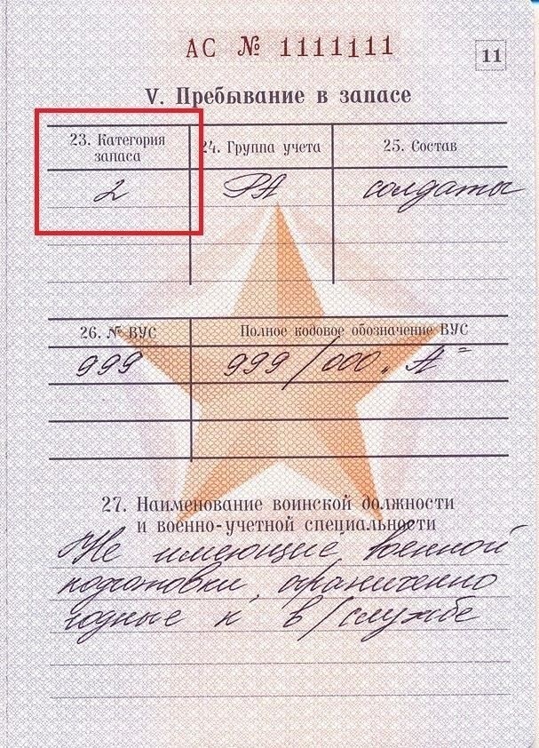 Где найти категорию резервиста в военном билете