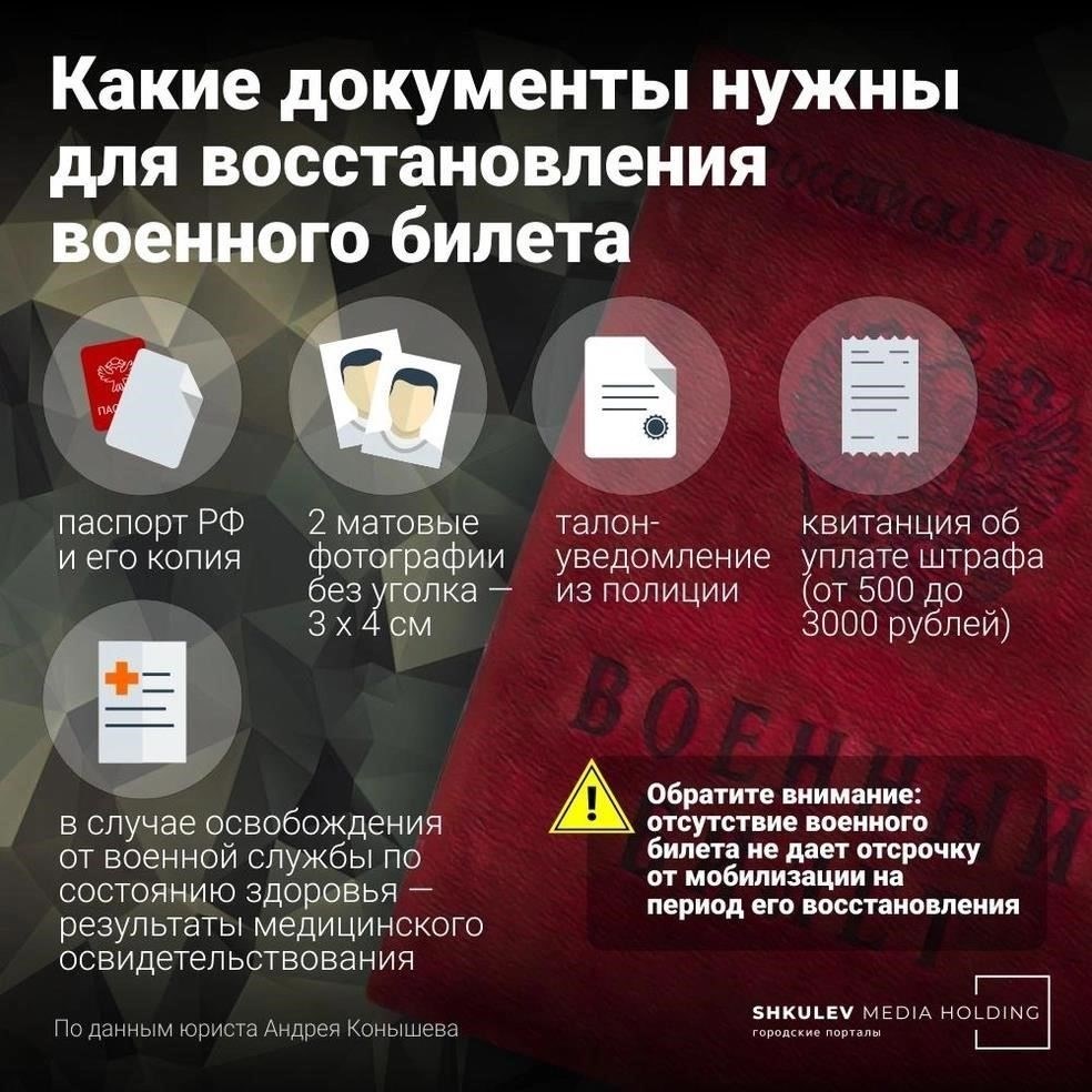 Инструкции по восстановлению утерянного военного удостоверения