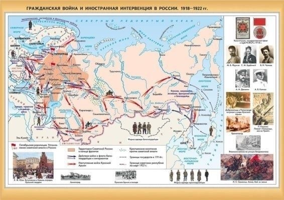 Голод и новая экономическая политика (НЭП)