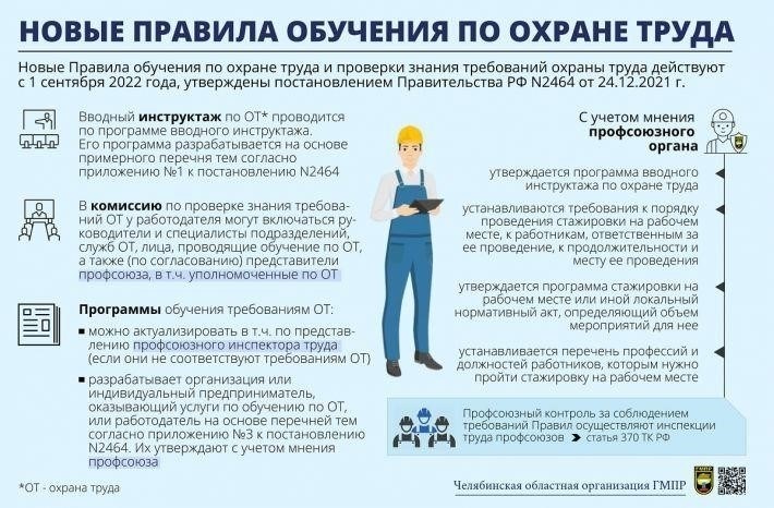 Изменения в правилах охраны труда: Что необходимо знать работодателям