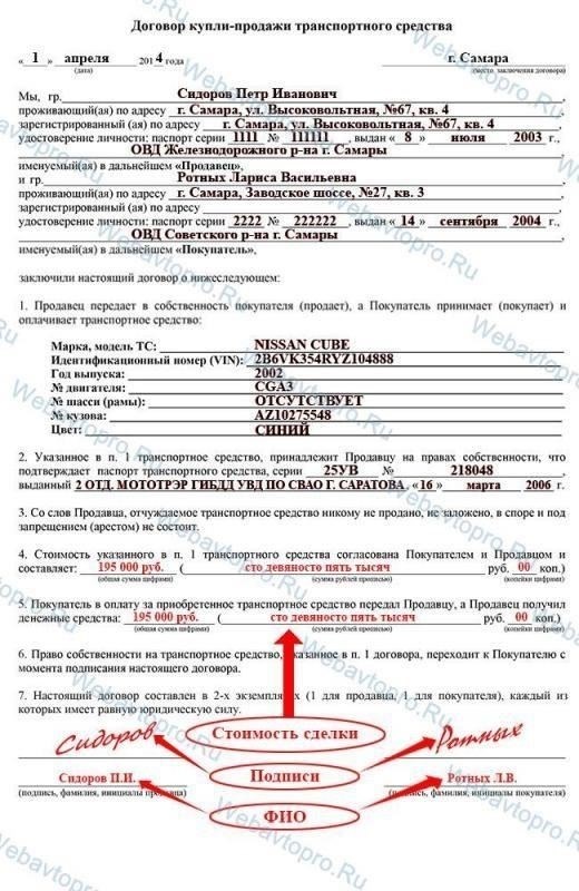 Как долго вы должны хранить договор купли-продажи автомобиля для подачи налоговой декларации?