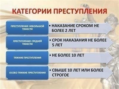 Как юридическая классификация влияет на исход уголовных дел