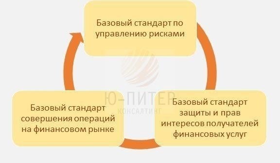 Как микрофинансовые организации защищают себя при выдаче займов без договора