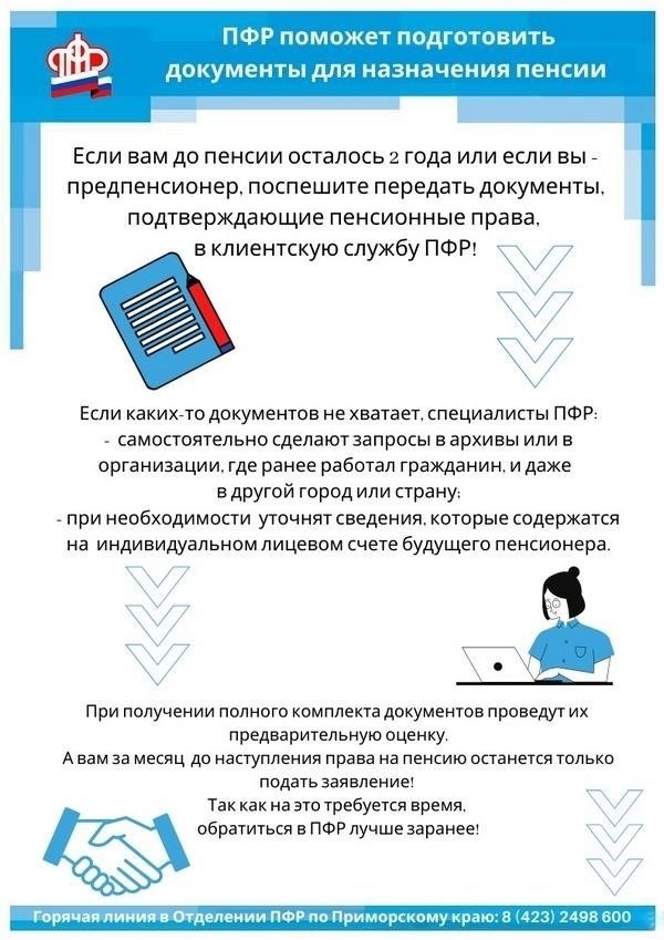 Как начать: Соберите необходимые документы и информацию