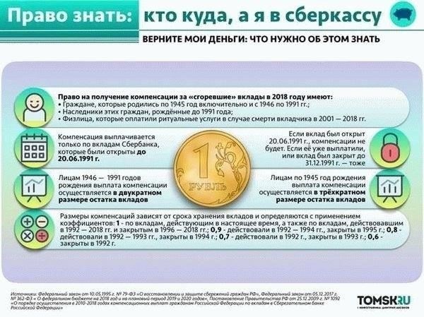 Как неоплачиваемый отпуск влияет на служебные обязанности и льготы?