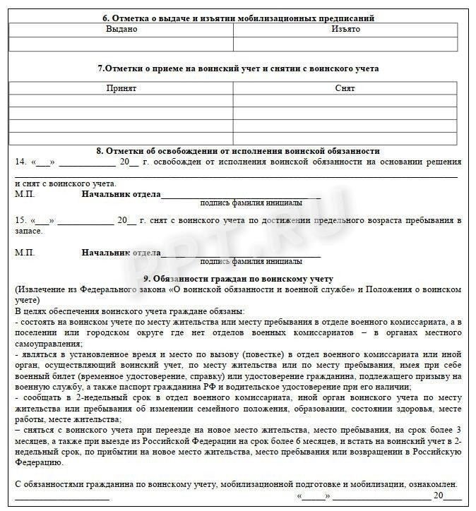 Процедура оформления документа