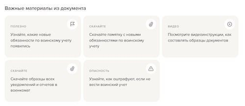 Обязанности по постановке на воинский учет в России