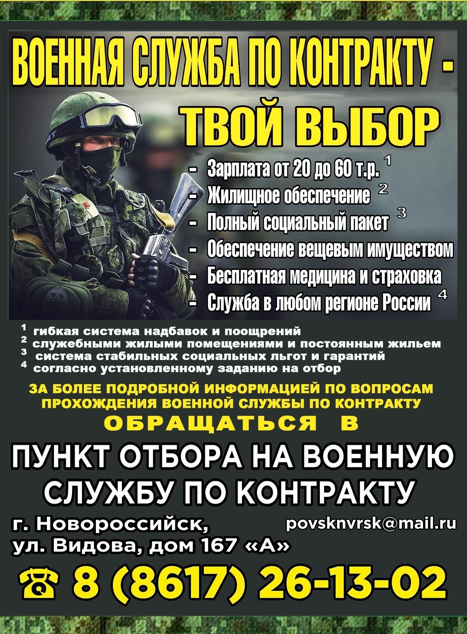 Как подать заявление на прохождение военной службы по контракту в пограничных войсках Краснодарского края