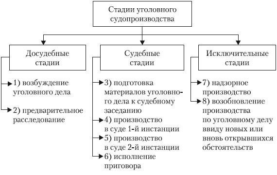 Как разъяснения влияют на результаты судебных разбирательств
