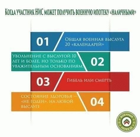 Как справиться с выплатами по ипотеке после увольнения по состоянию здоровья