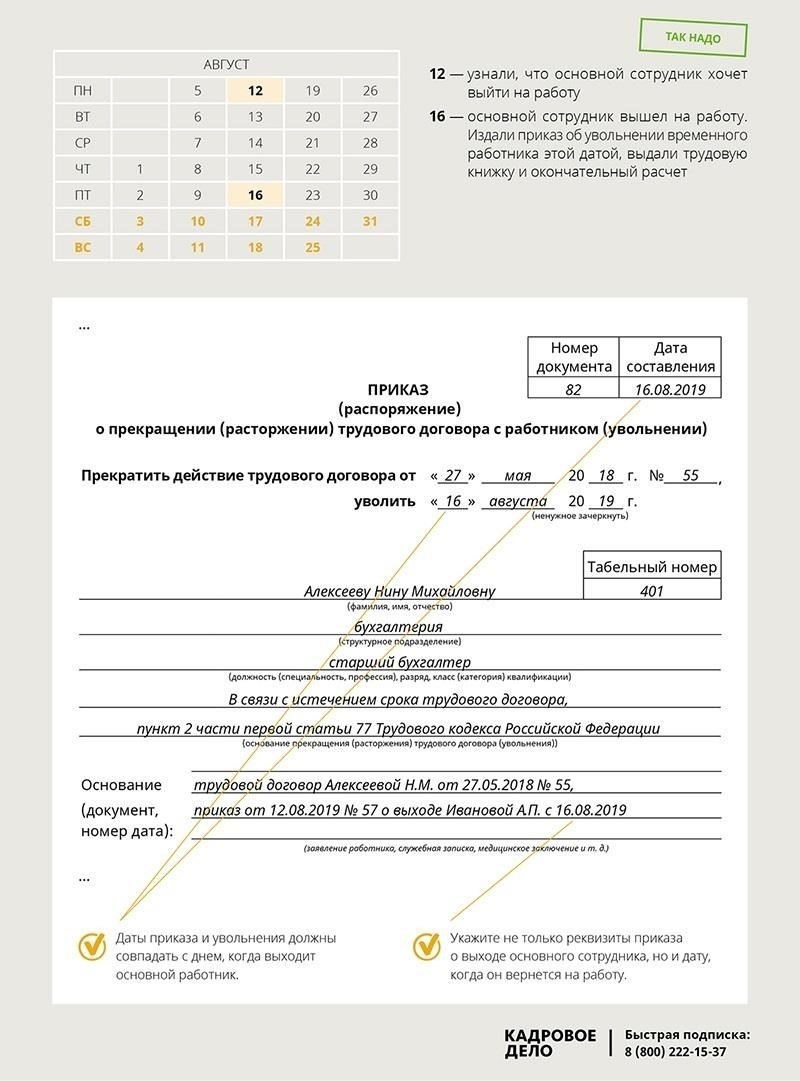 Как увольнение основного работника влияет на временный персонал