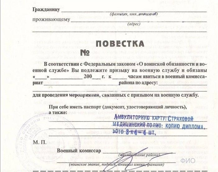 Какие виды повесток существуют и чем они отличаются?