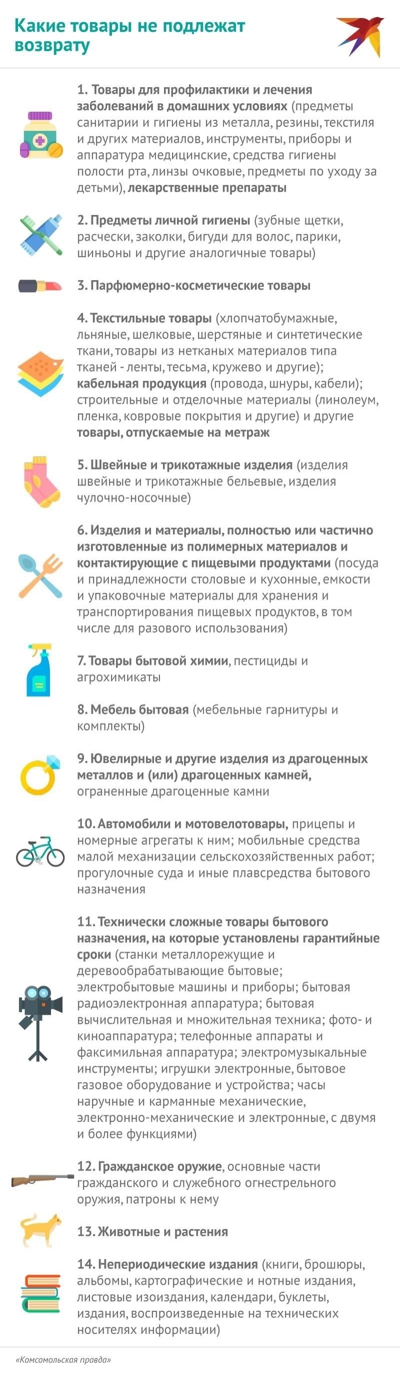 Как законно оформить возврат изделий ручной работы при онлайн-продажах