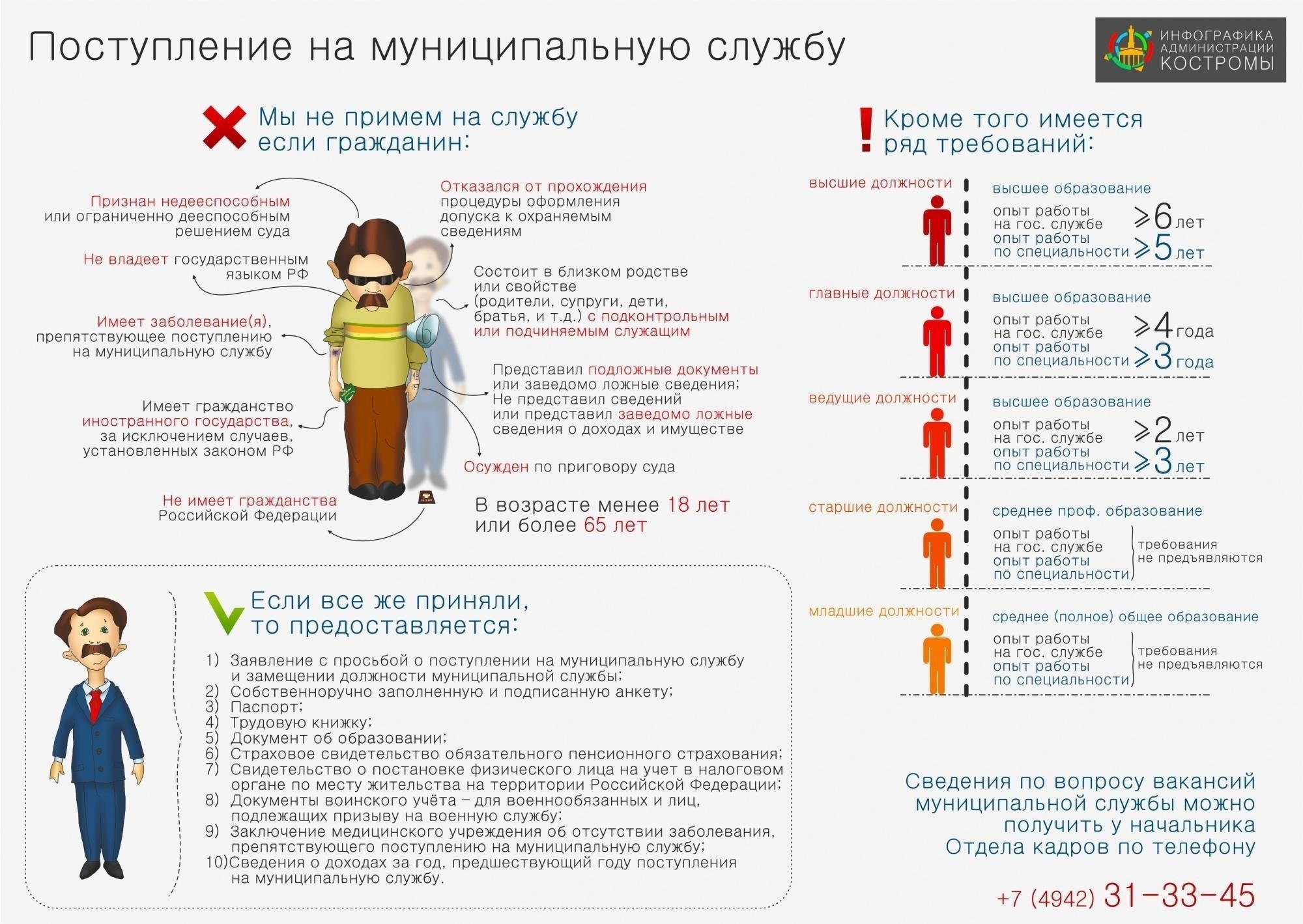 Какие периоды работы засчитываются в муниципальную службу?
