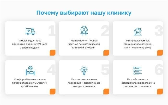 Показания для госпитализации при психических заболеваниях