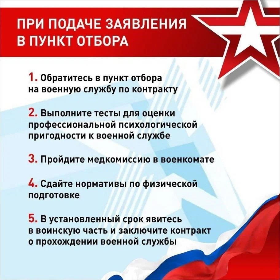 Каковы критерии годности для поступления на службу в Вооруженные силы РФ по контракту?