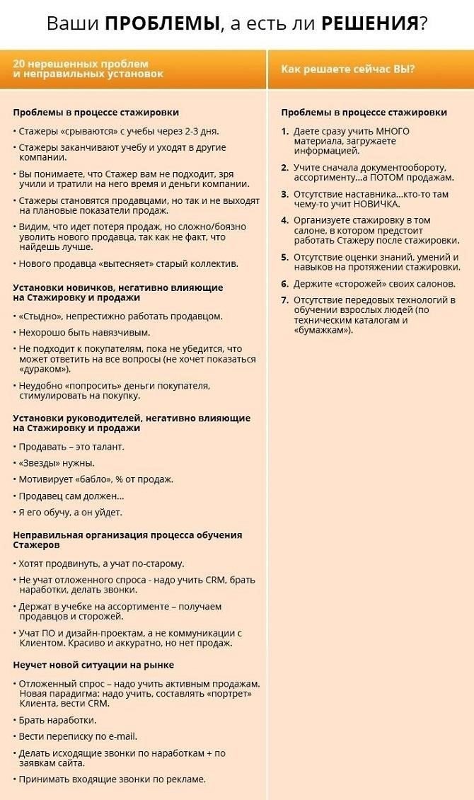 Каковы обязанности стажера?