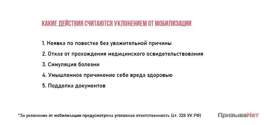 Каковы правовые последствия уклонения от мобилизации в Украине?