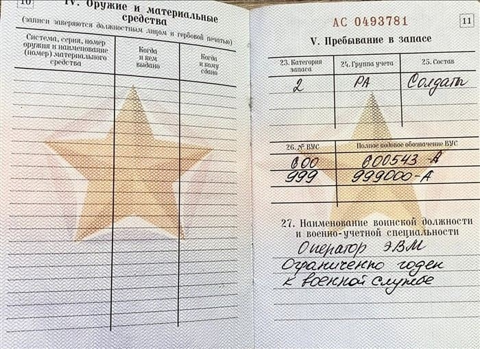 Разряды учета в военном документе: смысл, место записи и круг вызова