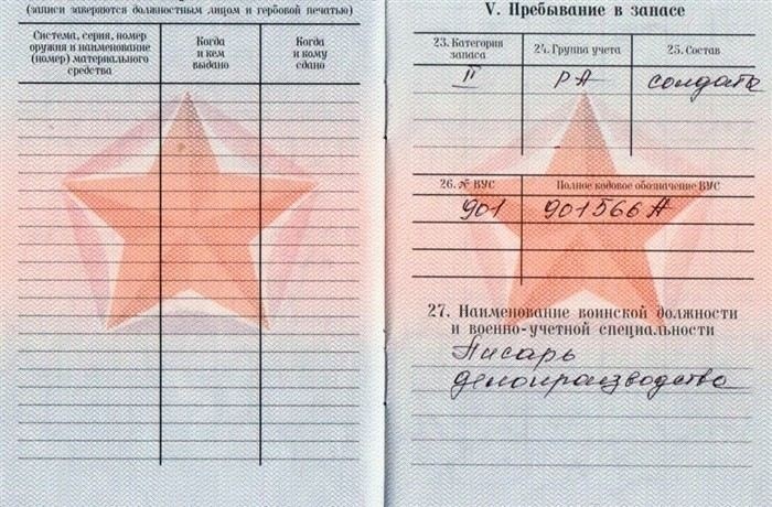 Какие болезни исключают возможность прохождения службы по призыву?