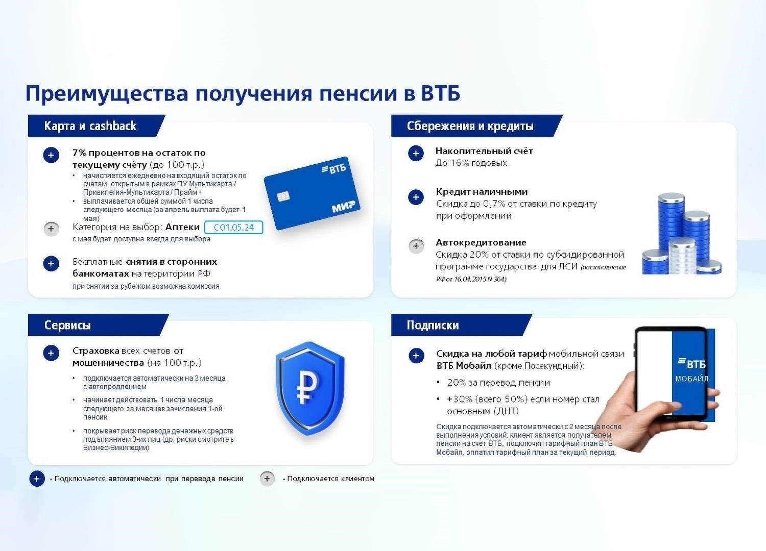 Ключевые факторы, которые следует учитывать при выборе страховки с cashback