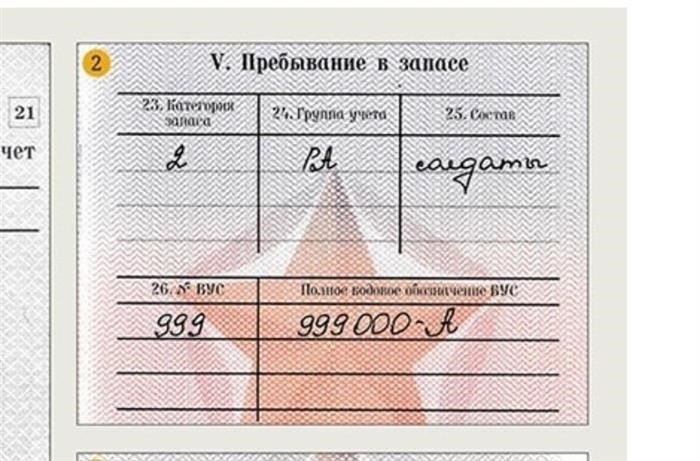 Как код 999000 классифицируется в личных делах