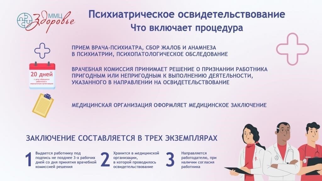 Кому следует пройти психиатрическое обследование?